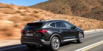 Модельный ряд Geely: как выбрать авто для города